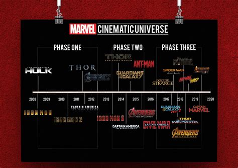 natasha in avengers|Black Widow’s Complete MCU Timeline Explained .